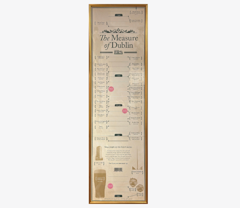 Size Doesn't Matter - Measure of Dublin Height Chart